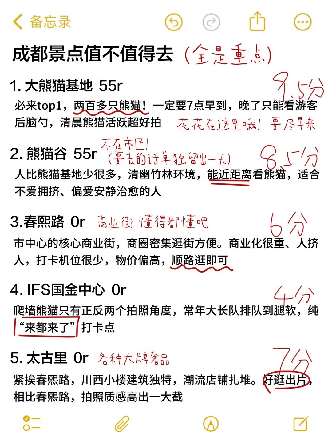📍成都已回｜成都景点锐评（纯个人观点）