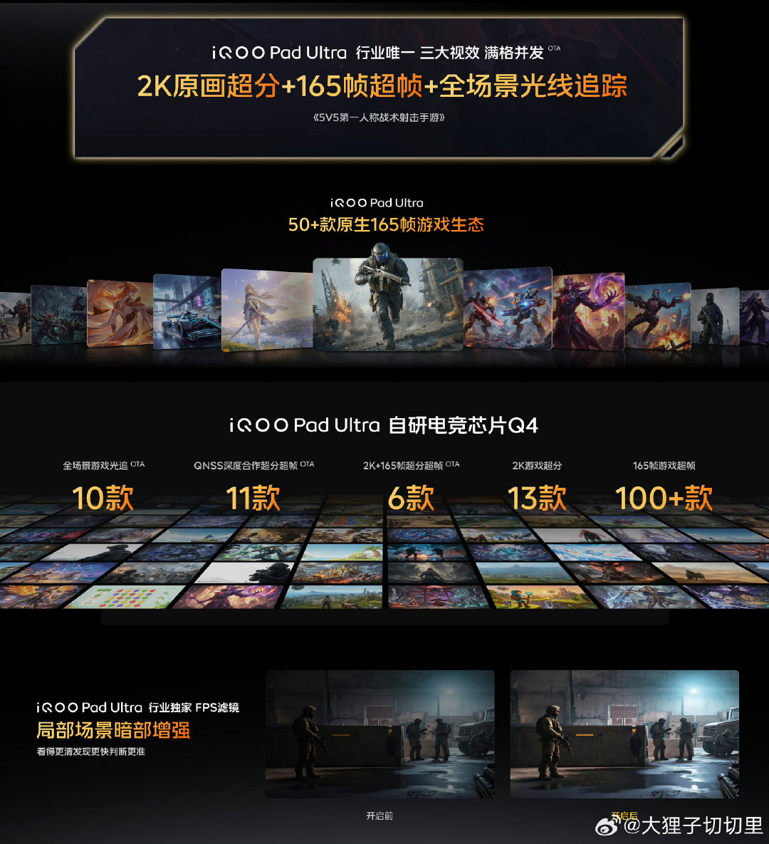 iQOO首款小平板——#iQOO Pad Ultra#，搭载第六代骁龙8超级至尊版+自研电竞芯片Q4，支持2K原画超分、165帧超帧、全场景光追！有同样喜欢小平板的小伙伴吗[举手] ​