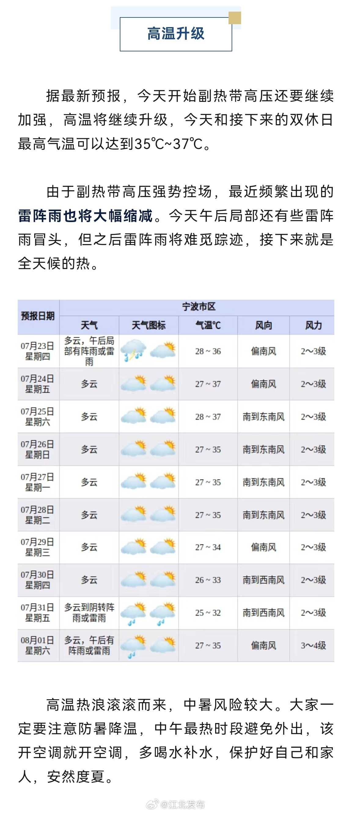【高温再升级！新台风即将生成→】台风今天是夏季最后一个节气“大暑”，夏...