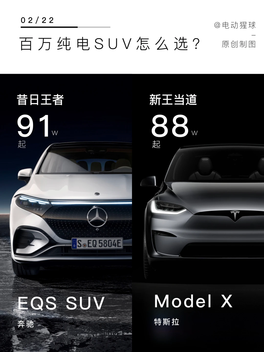 油电之争｜百万级纯电SUV怎么选？