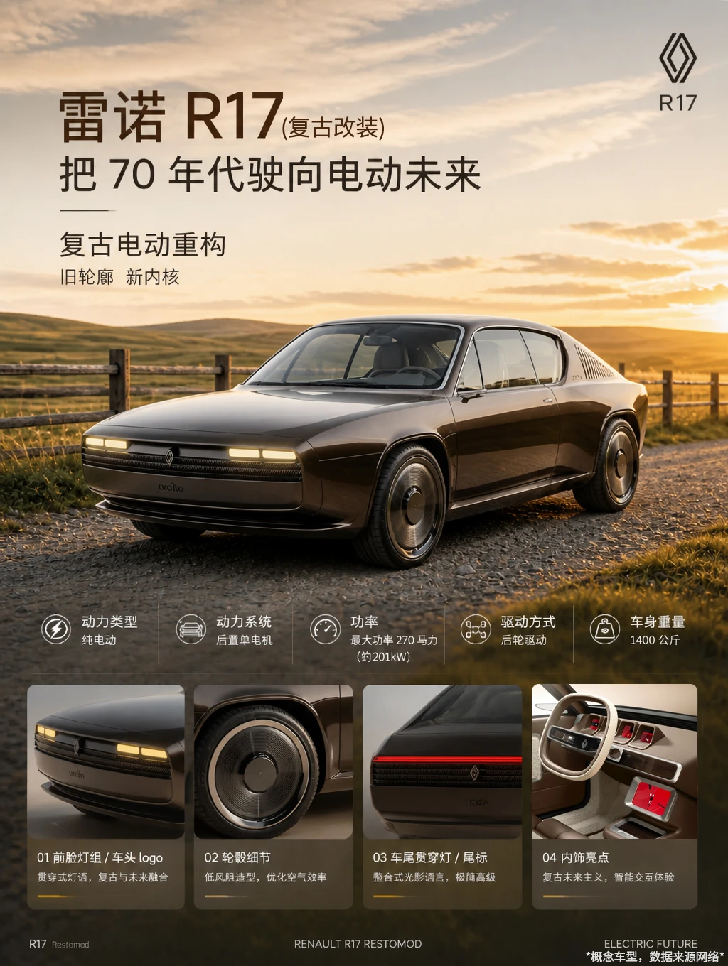 经典重刻｜雷诺R17 复古与现代交织