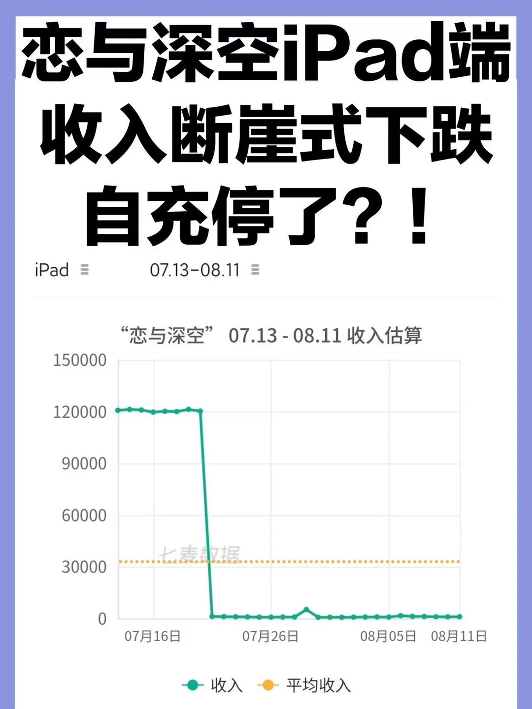 苍蝇抬腿都没这么离谱…