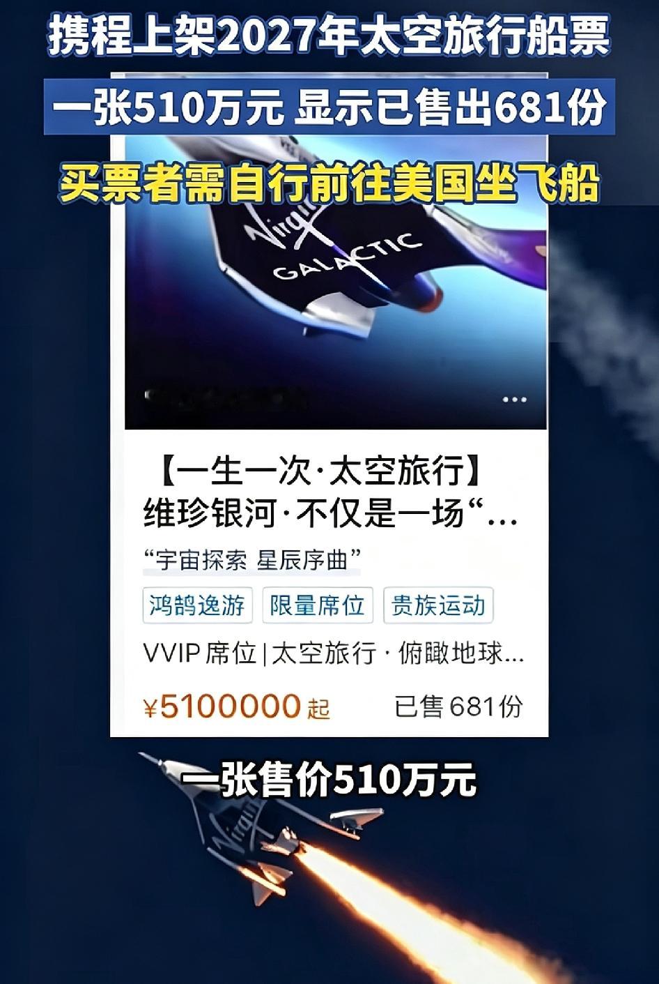 9月15日，刷到携程上架了2027年维珍银河的太空旅行船票，一张要510万元，已经售出681份了。
 
以前总觉得太空旅行是科幻电影里的情节，离普通人特别远。现在没想到，它真的变成了可以花钱预定的项目，而且已经有这么多人提前锁定了名额。
 
这趟行程总共6天，出发地在美国新墨西哥州的拉斯克鲁塞斯。买