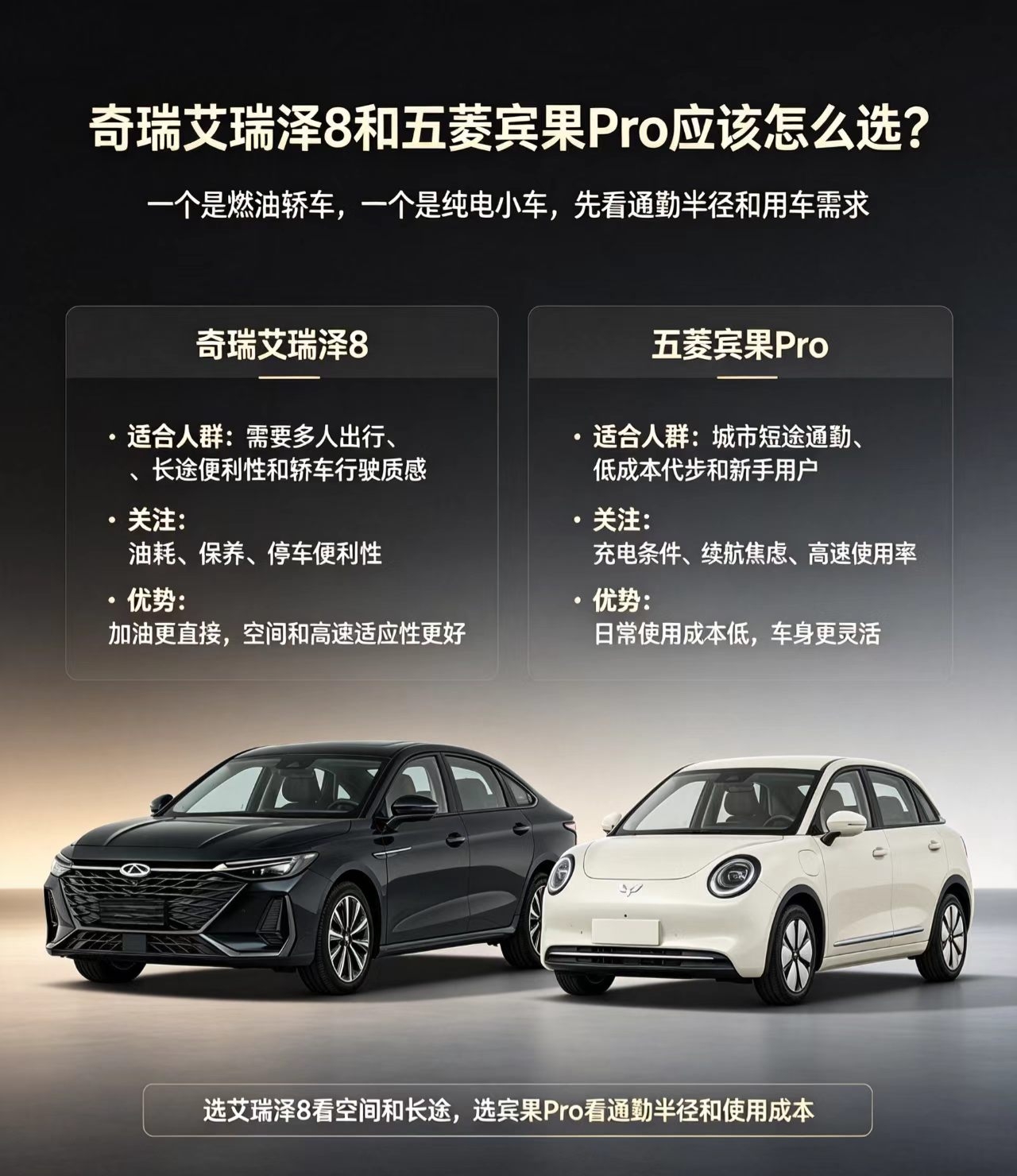 艾瑞泽8和缤果Pro该怎么选
