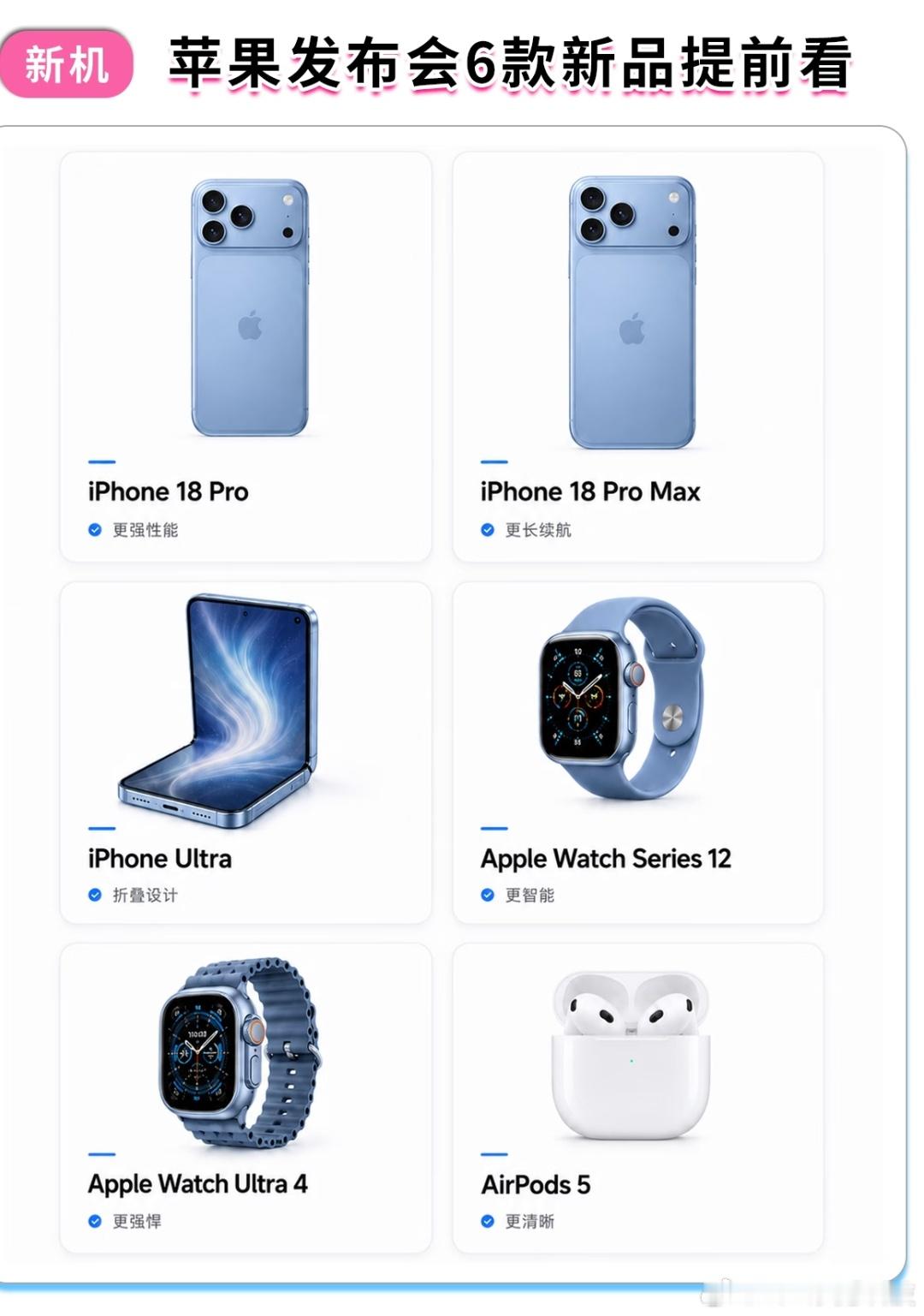 苹果秋季发布会进入倒计时，一共6款新品提前曝光✨
iPhone18 Pro性能升级，Pro Max主打长续航，首次登场的iPhone Ultra采用折叠形态，带来全新交互体验。
Apple Watch Series12更智能，Watch Ultra4硬核升级，AirPods5音质进一步优化。手机、手表、耳机全线更新。
直播间还有福利抽奖，有机会直接抱走 ​