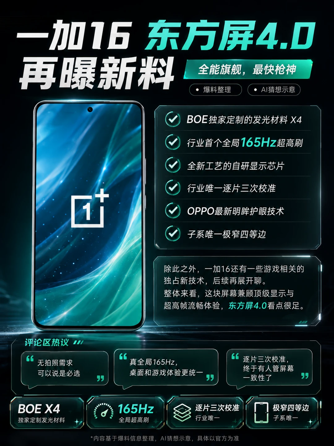一加16东方屏4.0大料爆出全能旗舰最快枪神