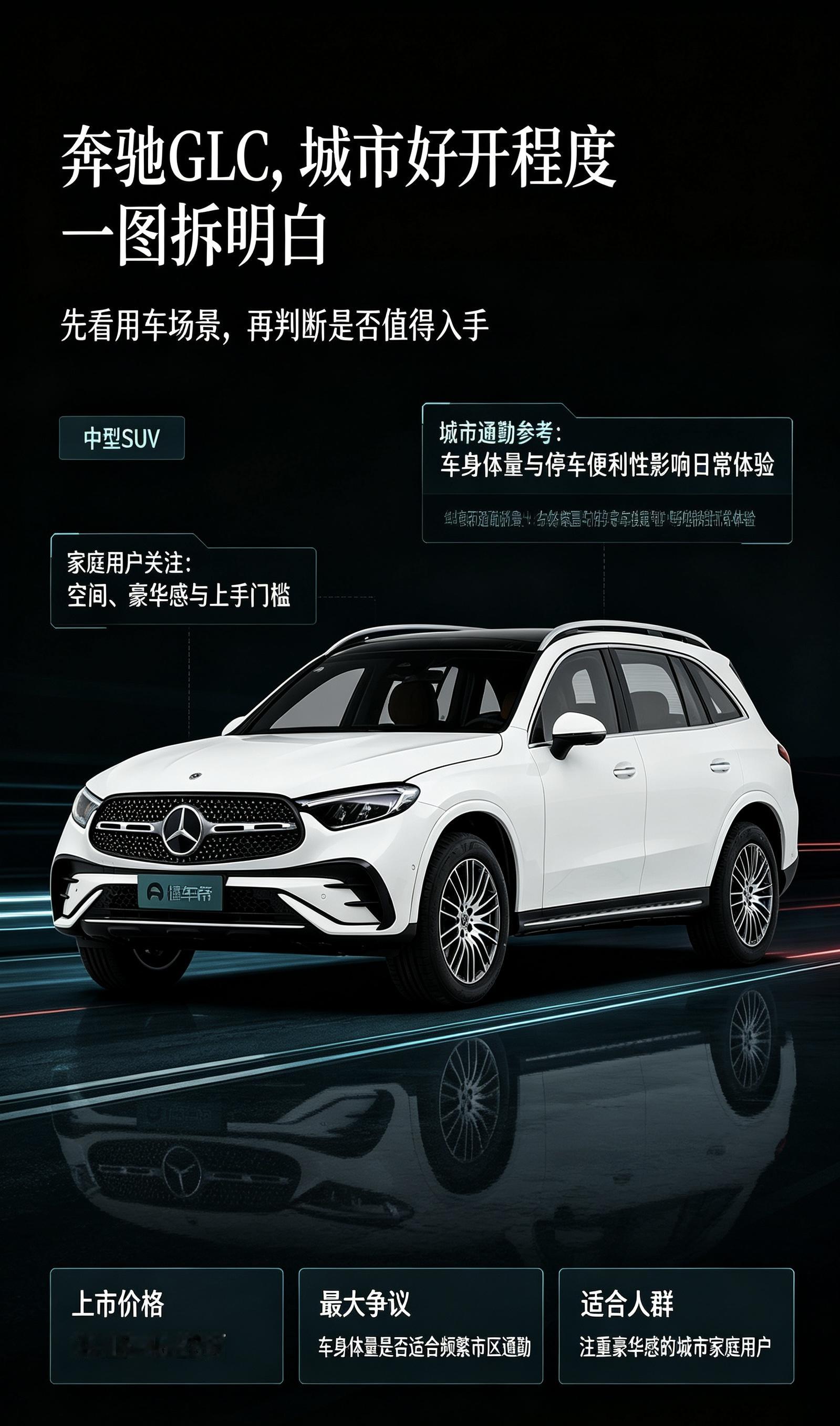 奔驰GLC，城市好不好开先看用车场景