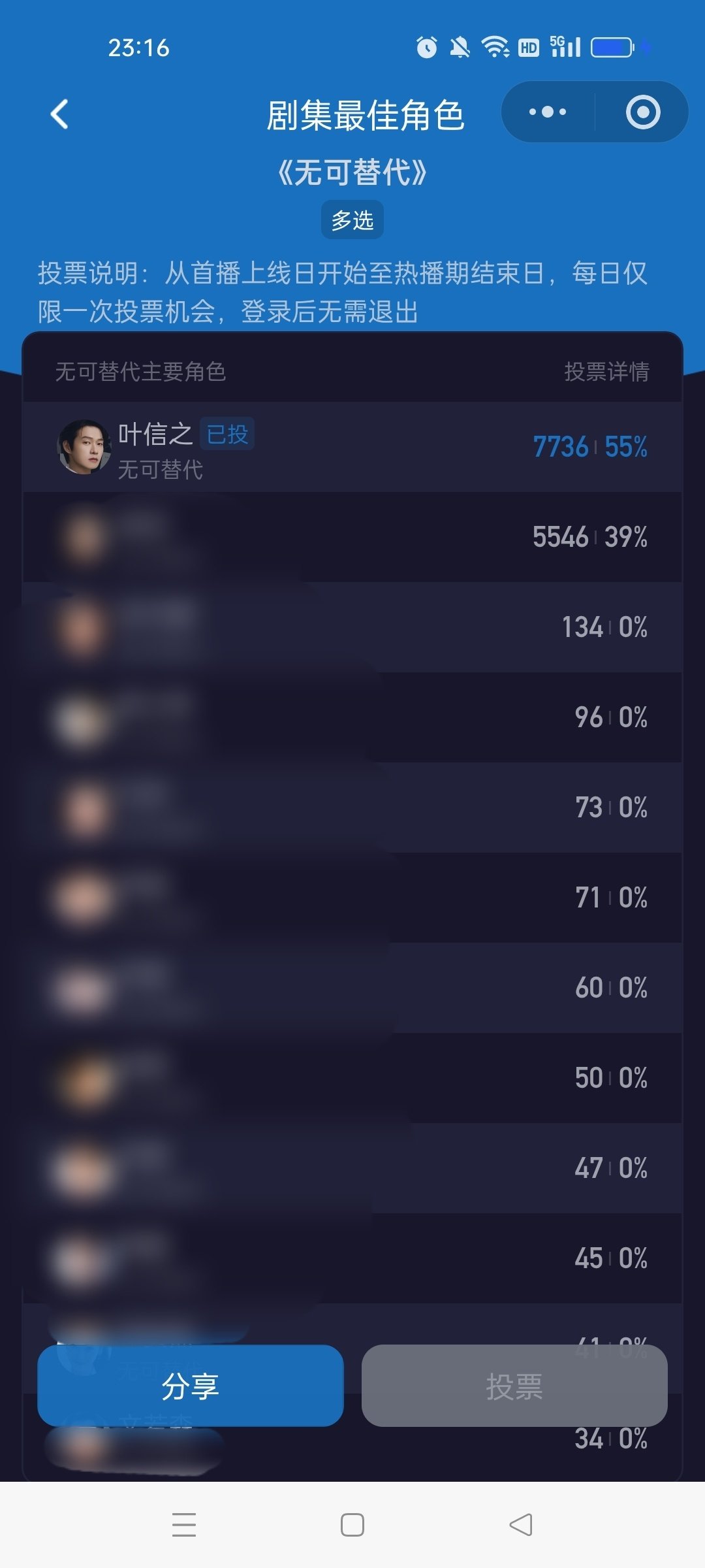 【10.3】#魏大勋叶信之#数据打卡 ✅
寻艺(点赞3次) 图1
艾漫 图2
煮娱 图3
百度贴吧签到 图4
百度贴吧盖楼 图5
百度搜索魏大勋（送花3次) 图6
抖音叶信之角色捧场（4项完成) 图7
酷云数娱叶信之角色投票 图8
微博超话超like 图9 ​