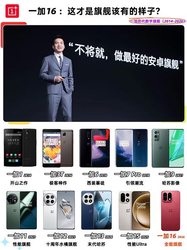 编年史｜一加16，这才是旗舰该有的样子‼️