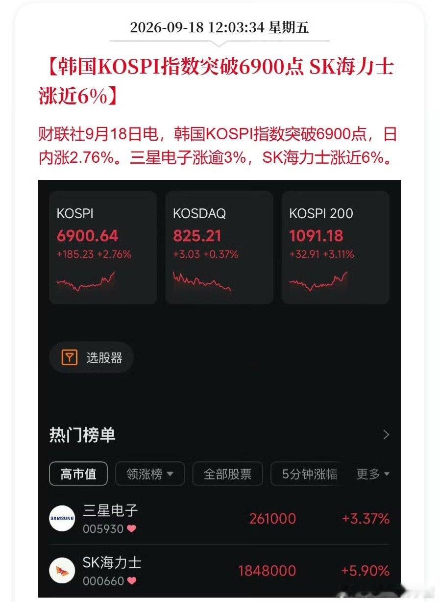 一切又回到熟悉的模样 ​