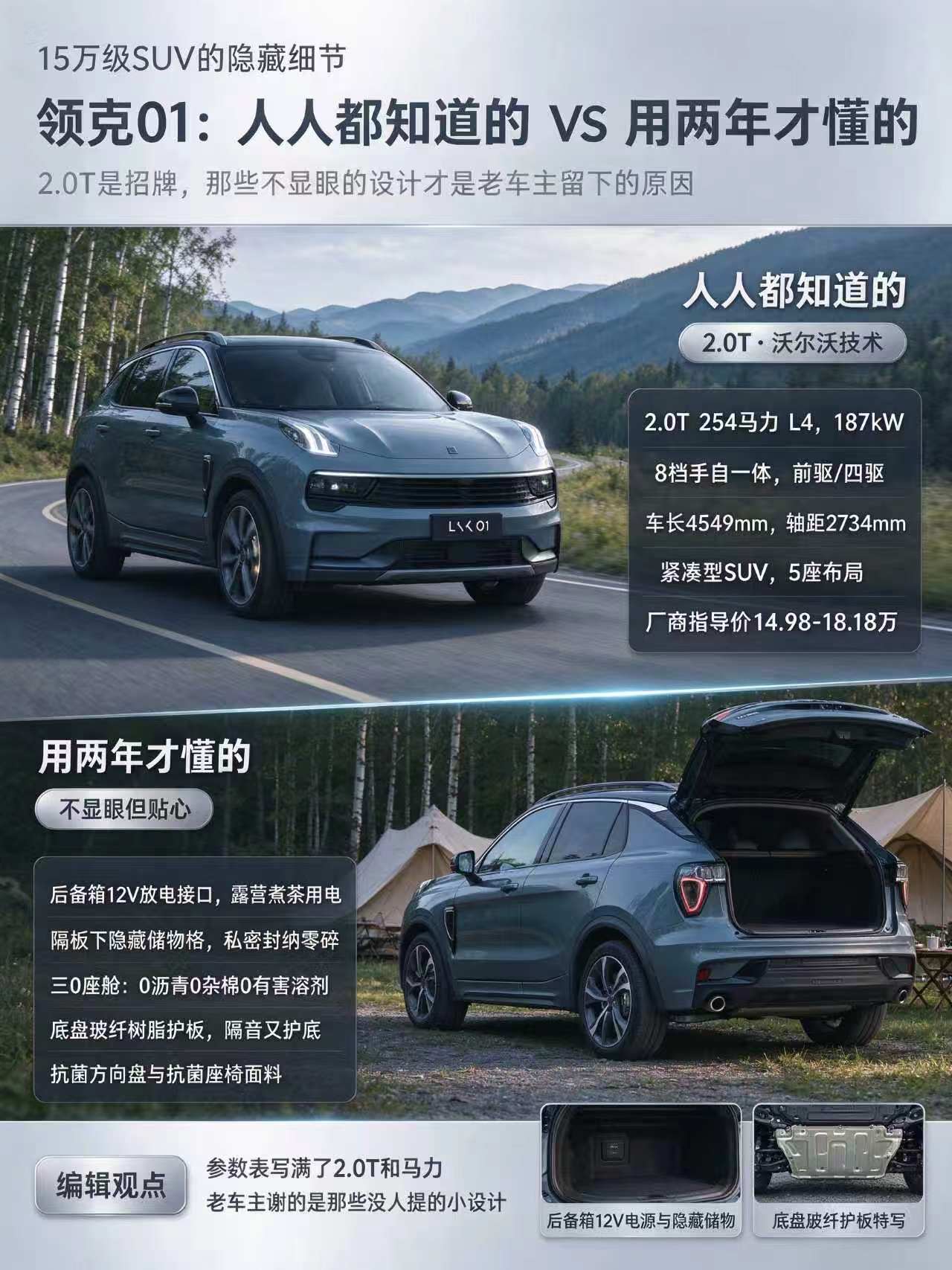 一张图了解领克 01