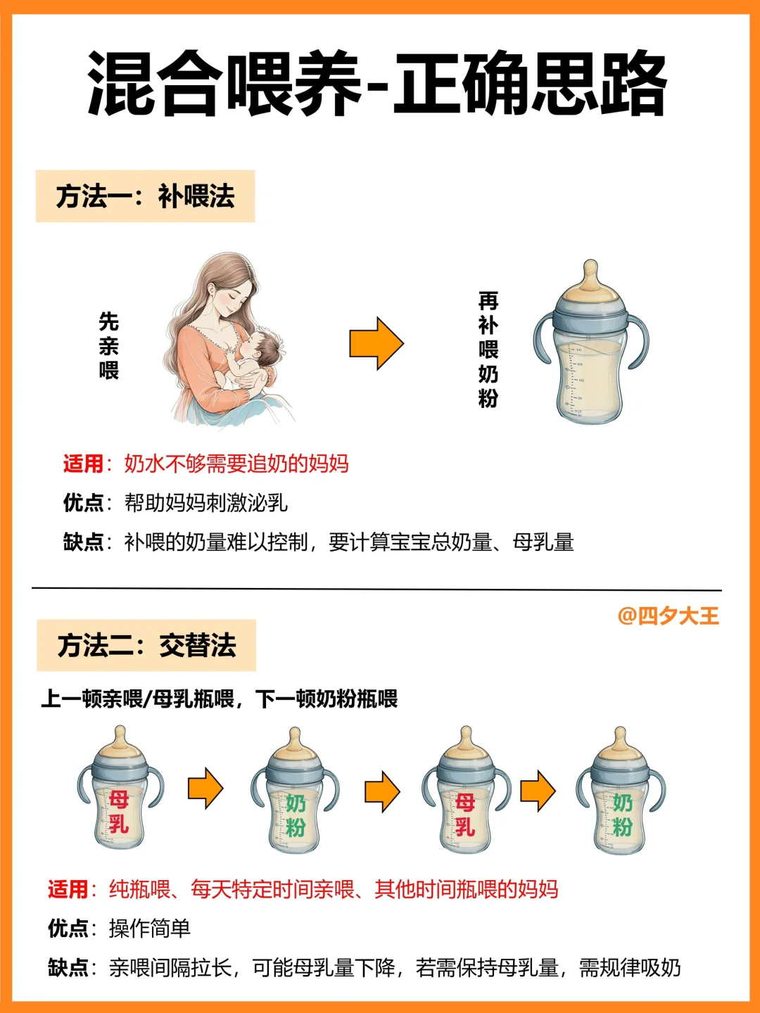 混合喂养1年经验总结：11 个高频问题全攻略