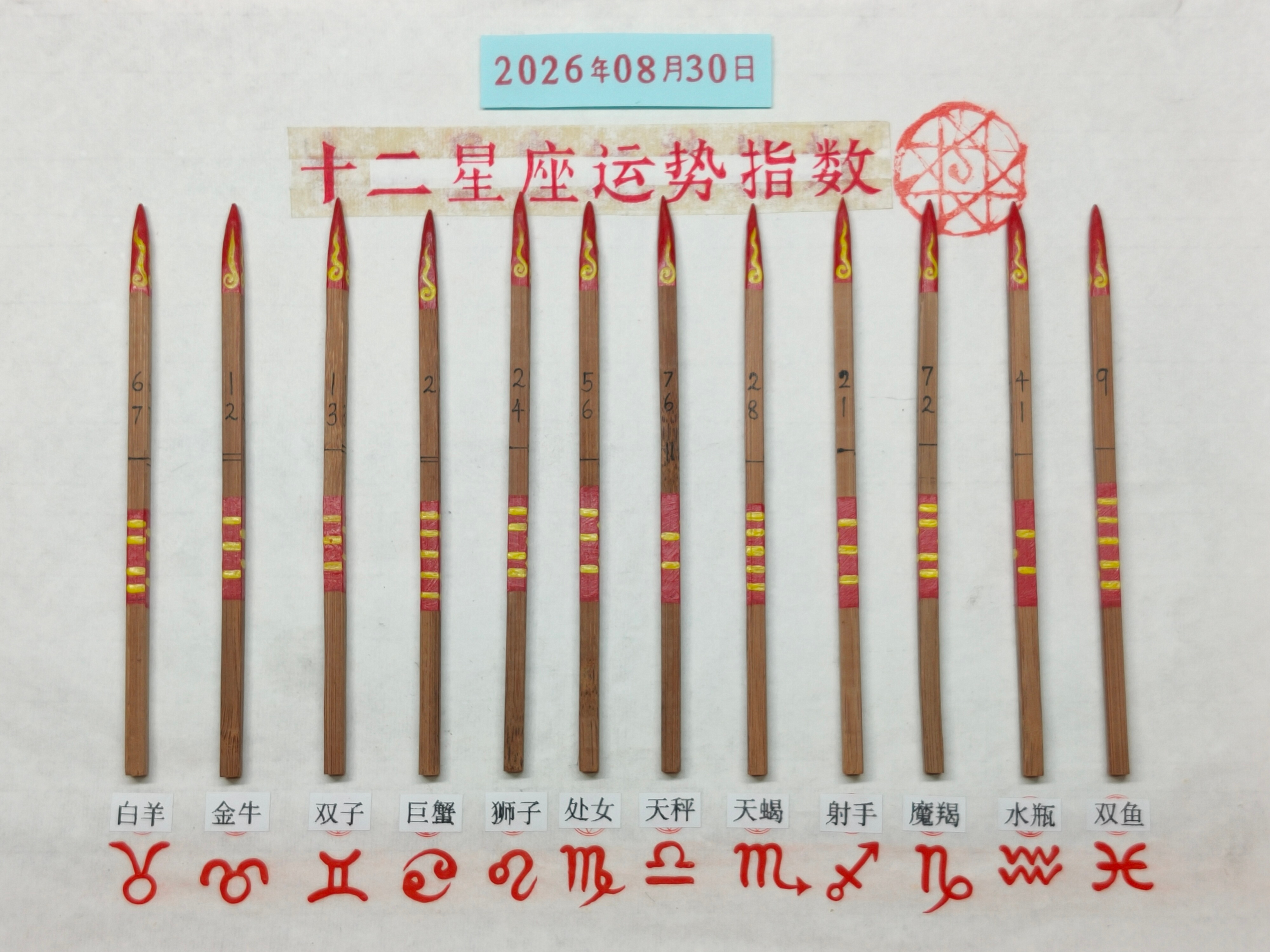 十二星座未来七天卦象综合运势指数:白羊座 ：   ➳       上签金牛座 ：   ➳     中平签双子座 ：   ➳     中平签巨蟹座 ：   ➳     上上签★狮子座 ：   ➳       上签处女座 ：   ➳     中平签天秤座 ：   ➳       下签天蝎座 ：   ➳     上上签★射手座 ：   ➳     中平签魔羯座 ：   ➳       上签水瓶座 ：   ➳       下签双鱼座 ：   ➳     上上签★（ 上上签  比  上签  好 ）【 星座运势   每周更新 】【 仅供参考 】十二星座转运锦鲤