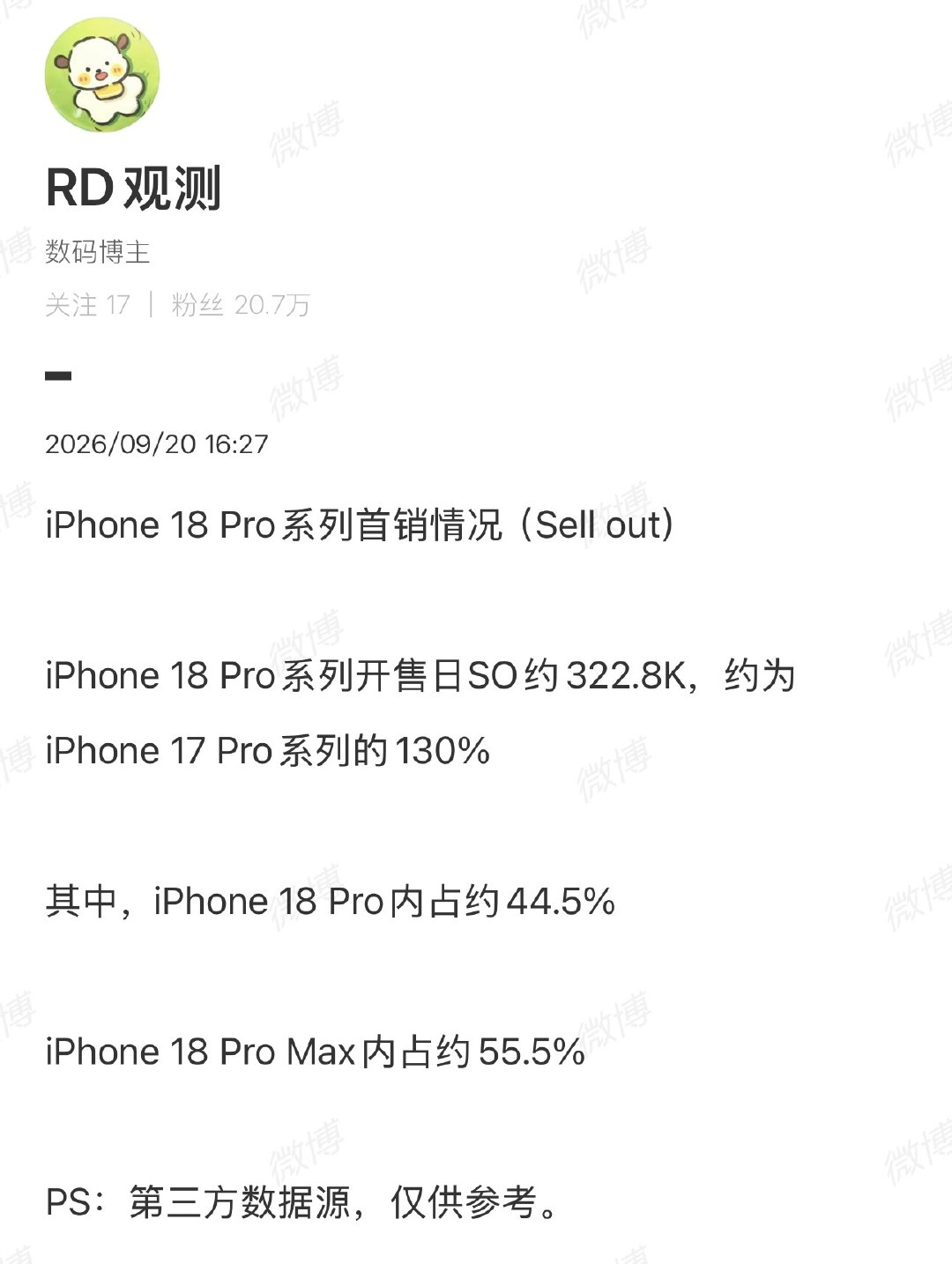 苹果 18 折销量真是卖爆了啊，均价一万多的手机抢着买
看来今年涨价还是涨的太保守了[笑cry][笑cry] ​