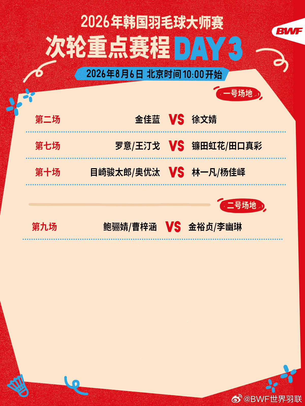 2026年韩国羽毛球大师赛8月6日进入1/8决赛轮，国羽今日赛程如下...
