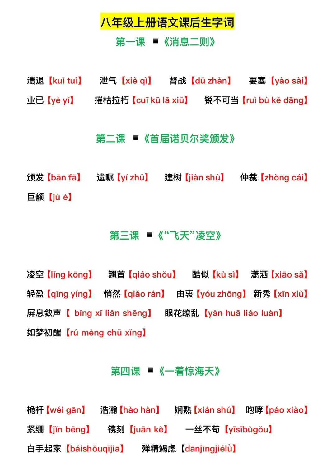 『预习』八年级上册语文，课后生字词‼️