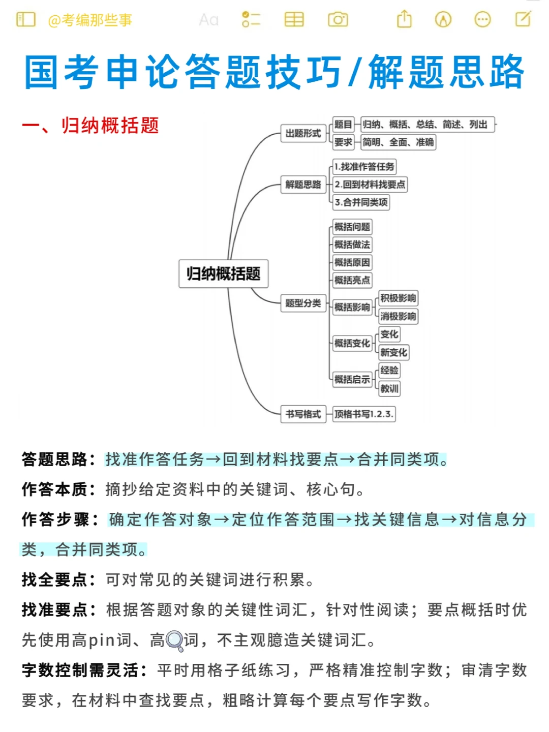 2024国考申论答题思路，方法都告诉你了！
