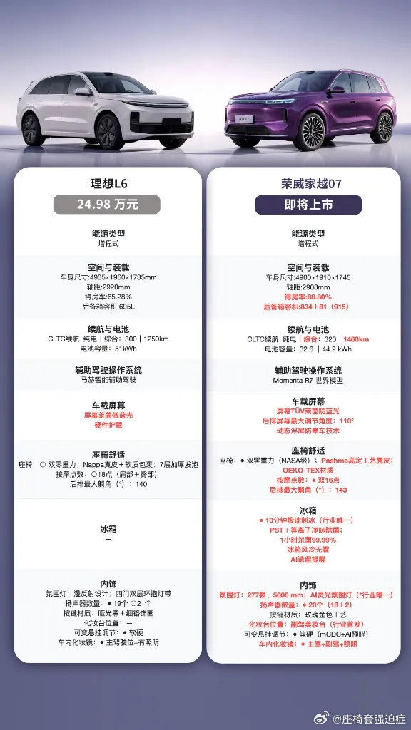 刷到个蛮有意思的新闻，说韩国泡菜从“餐桌主角”慢慢变成“调味配角”了。...