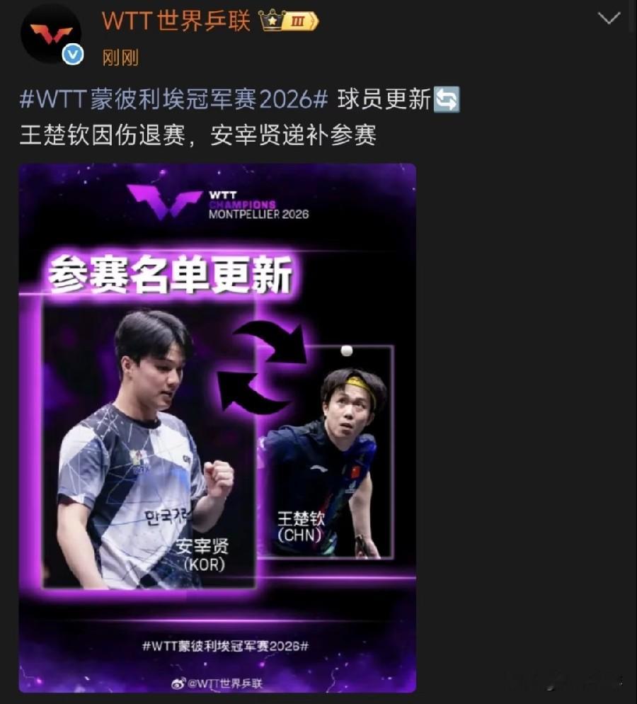 官宣了！
王楚钦果然退赛了，
这是不是就意味着，
年底的香港总决赛他也参加不了了，
记得之前的规则是，
只能退两站，
但他退三站了，
有没有发现，
今年明显没有去年顺利，
伤病多了，
退赛也多了，
进入新的奥运周期，
各国运动员都进入了备战模式，
所以他的压力也大了！