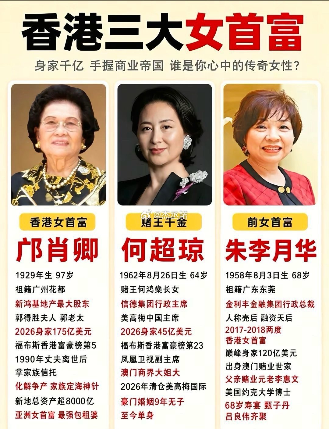 香港三大商界传奇女性，个个手握庞大商业帝国 ​