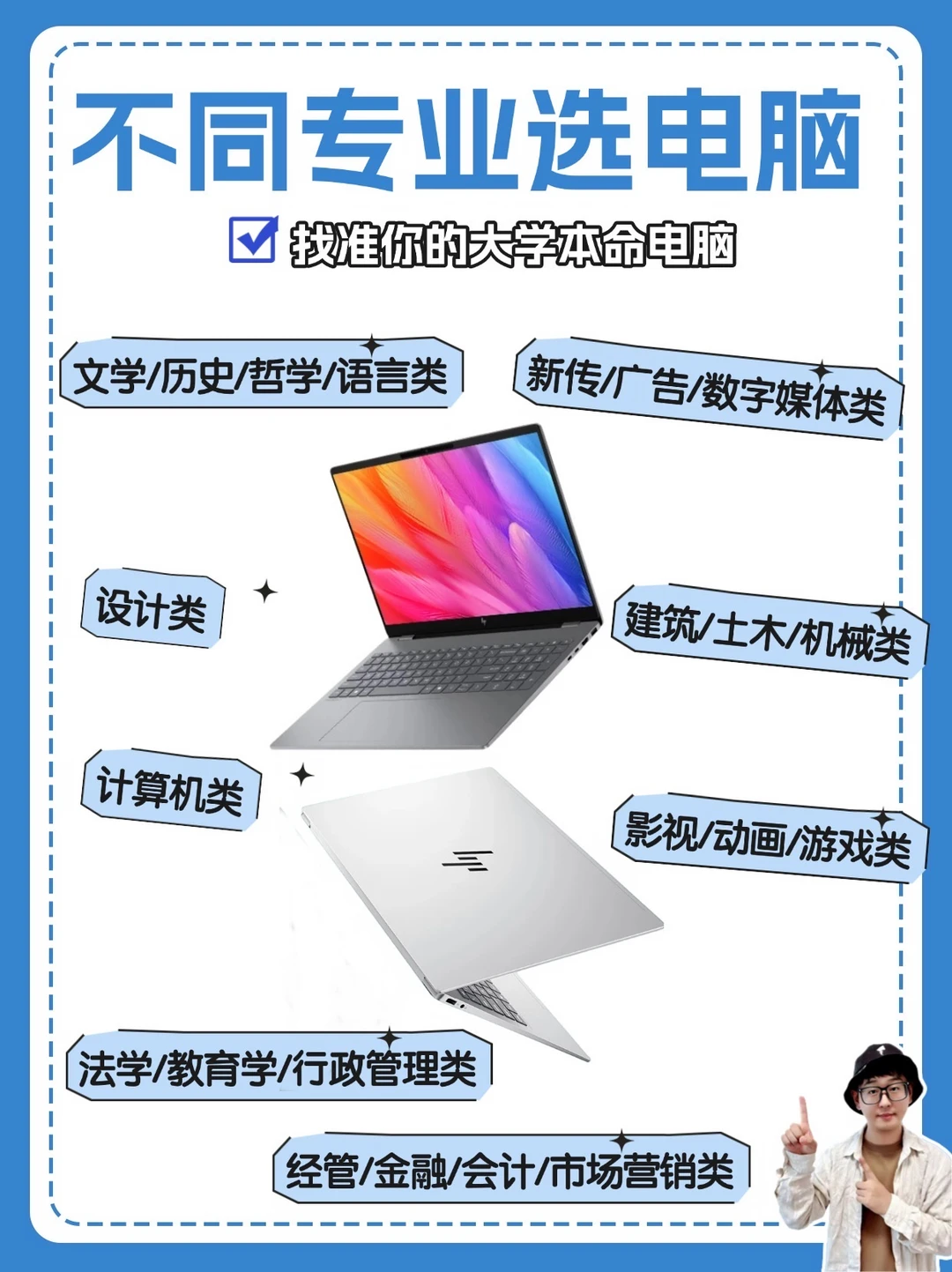 准大一必看，不同专业应该怎么选笔记本电脑