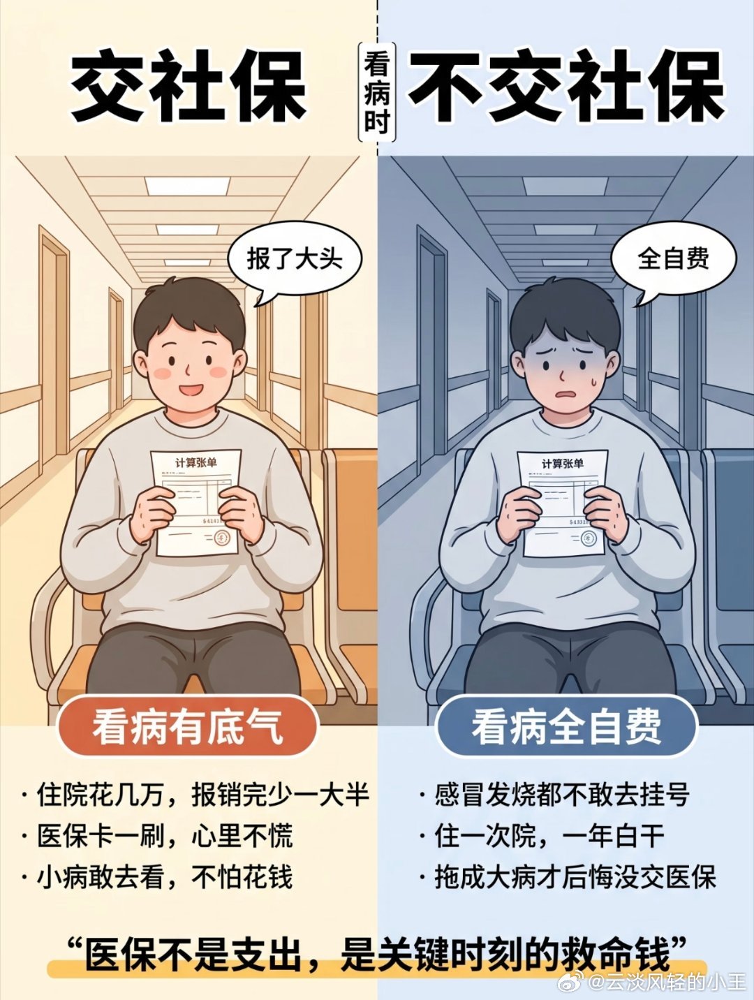 #年轻人不缴社保的原因#年轻人断缴社保，是务实选择还是短视行为？最近看到关于年轻人社保参保的讨论，心里很有感触。很多灵活就业、新业态的年轻人，不是不懂社保的重要性，而是当下收入不稳定，现金流压力大，陷入两难。

社保,本质是给自己人生留一份兜底保障。不必硬扛高额缴费，可选择适合自己的 ​