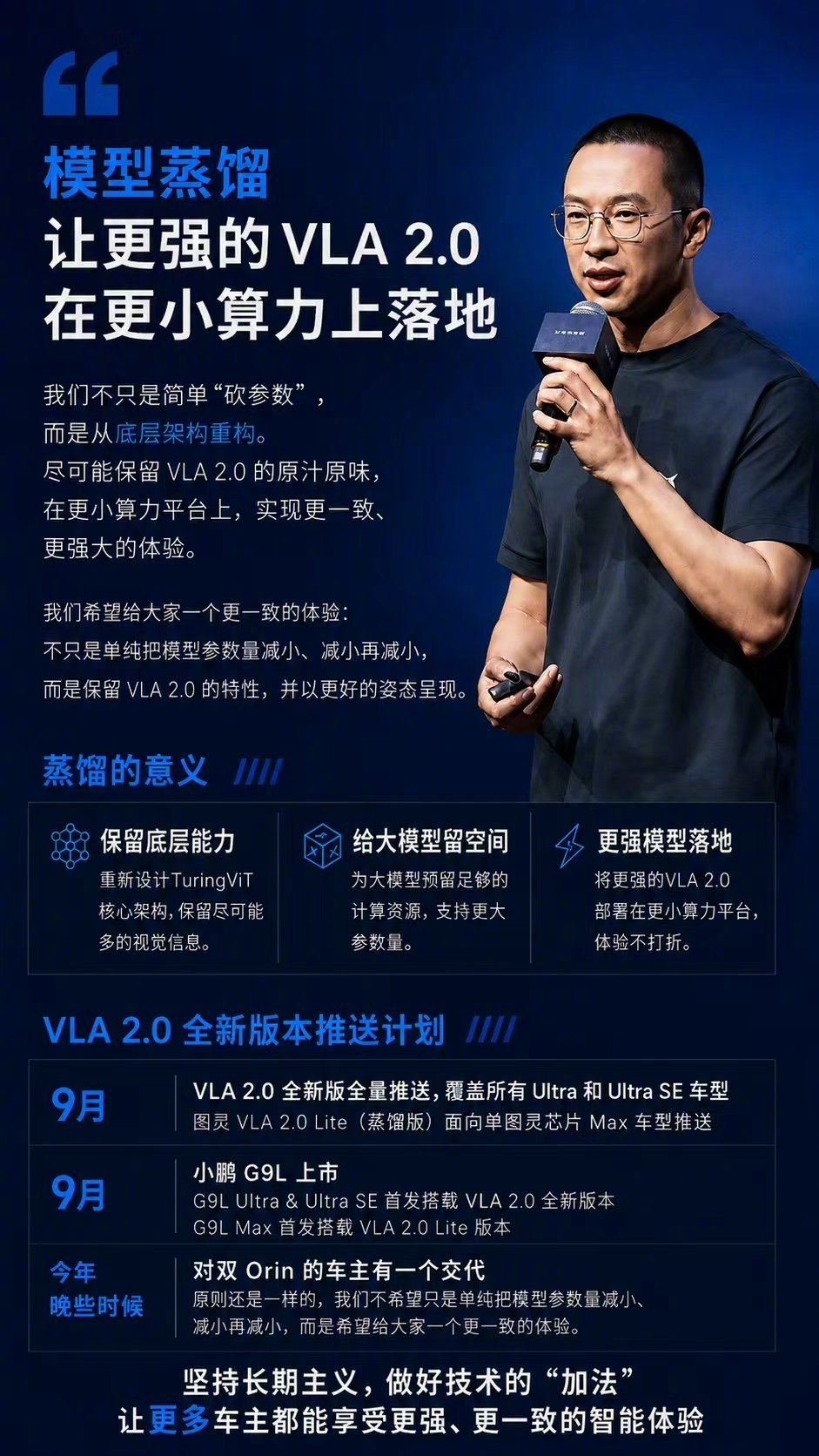 #小鹏第二代VLA蒸馏版9月开启首批推送##小鹏第二代VLA全新版本9月开启推送#

第二代VLA全新版本将于9月开启全量推送，覆盖所有Ultra和Ultra SE车型。小鹏G9L将首发搭载小鹏第二代VLA全新版本。
物理AI基座模型持续进化的意义，不只是让高阶模型变得更强，也在于让先进智驾能力覆盖更多车型、惠及更多老 ​
