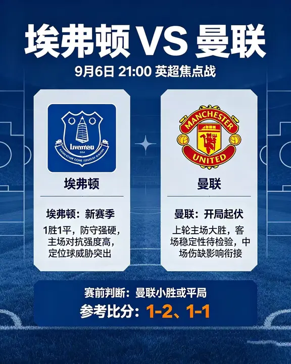 9月6号周日三场英超，意甲，荷甲赛前梳理？