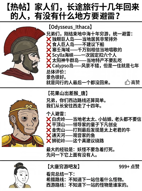 西游记与奥德赛-丝绸之路与地中海穷游避雷