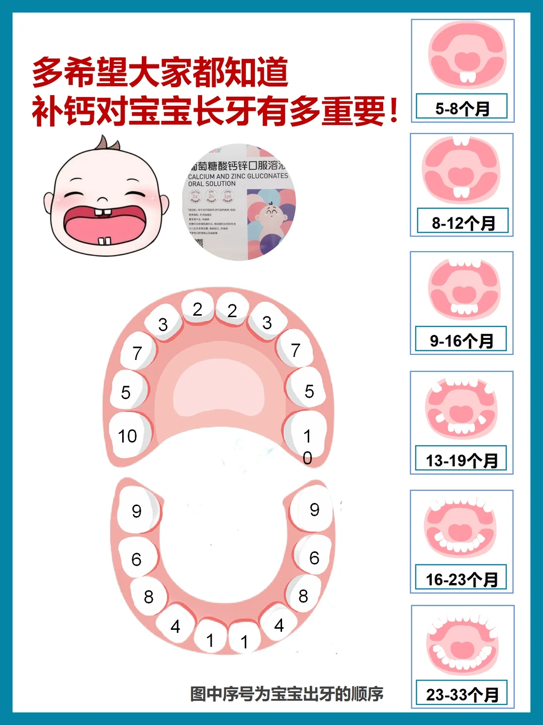 干货！宝宝出牙时间详细图！出牙症状及护理