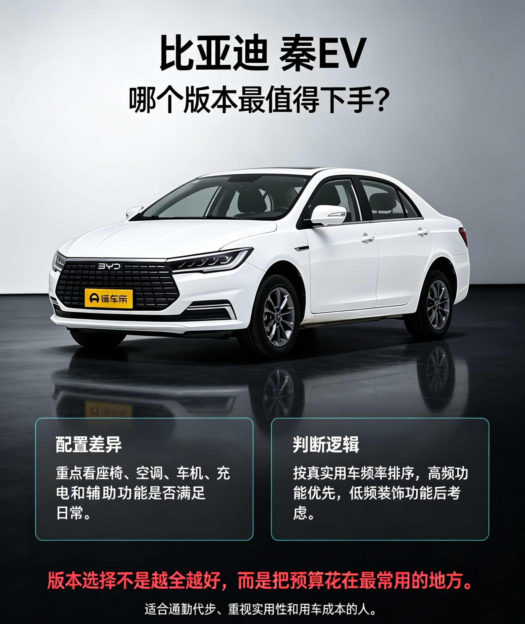 选购比亚迪秦EV时，优先对照日常用车的实际使用场景，把高频刚需的实用功能放在首位考量。
不用盲目追求所有功能都配齐，侧重常用的核心体验，更适配日常通勤代步的需求。【来自懂车帝车友圈】