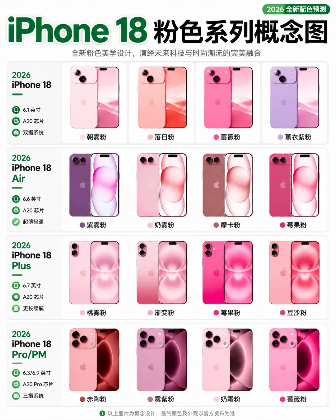 iPhone 18 粉色系列概念图｜粉色控狂喜🔥