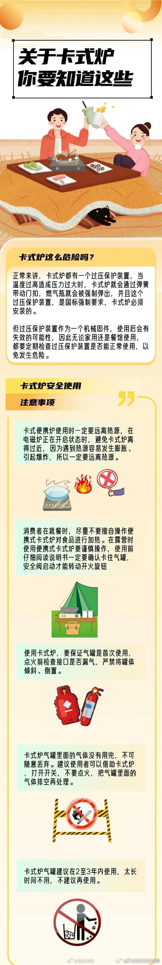 不少夜市摊位、户外野餐会用到卡式炉，小小的气罐暗藏爆炸风险。 选用正规合格产品，使用前检查气罐有无破损漏气～ ​​​#萨摩耶走秀时突然憋不住了# ​