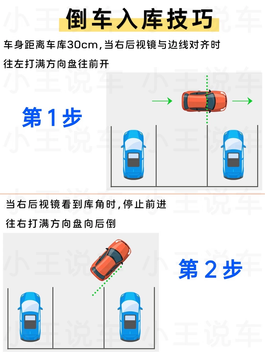 女生一看就会的倒车入库技巧✅万能侧方停车