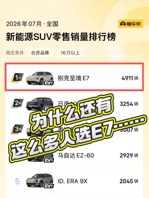 大家到底看上E7什么？🤔