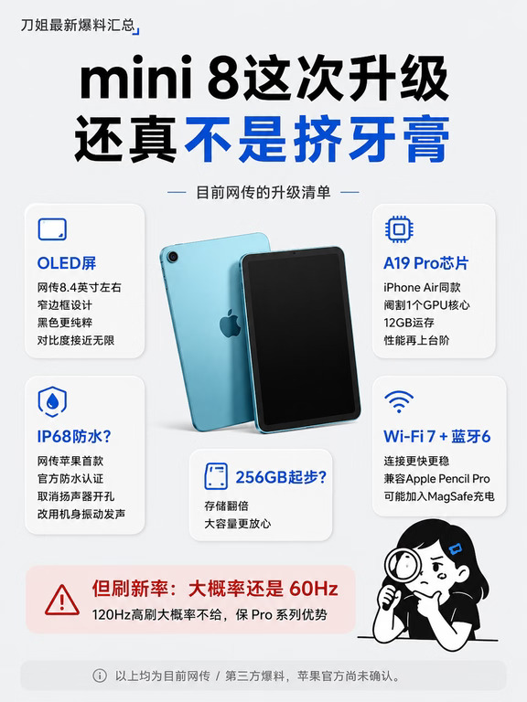 iPad mini 8超全爆料❗️高刷还是不给❗️