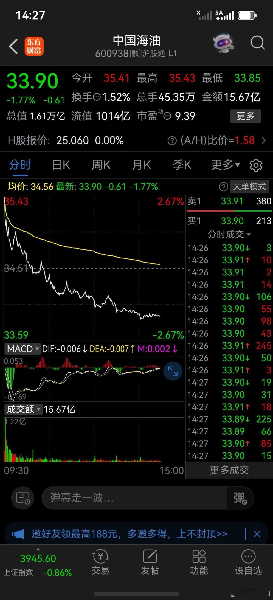 这周米国又开始空袭伊朗了，伊朗的反击来得也挺快。油价涨是正常反应，跌可能是有人不希望涨太快，总之在涨嘛。但P2这走势啥意思？啥逻辑？谁在控制？ ​