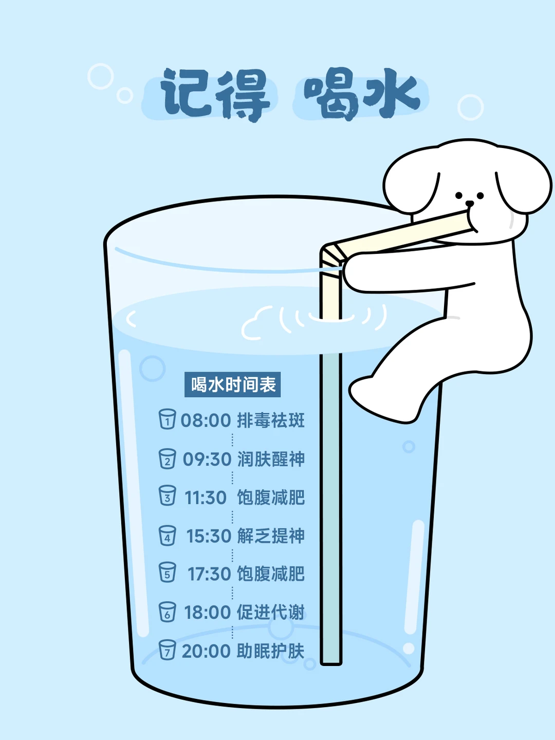 记得按时喝水💧