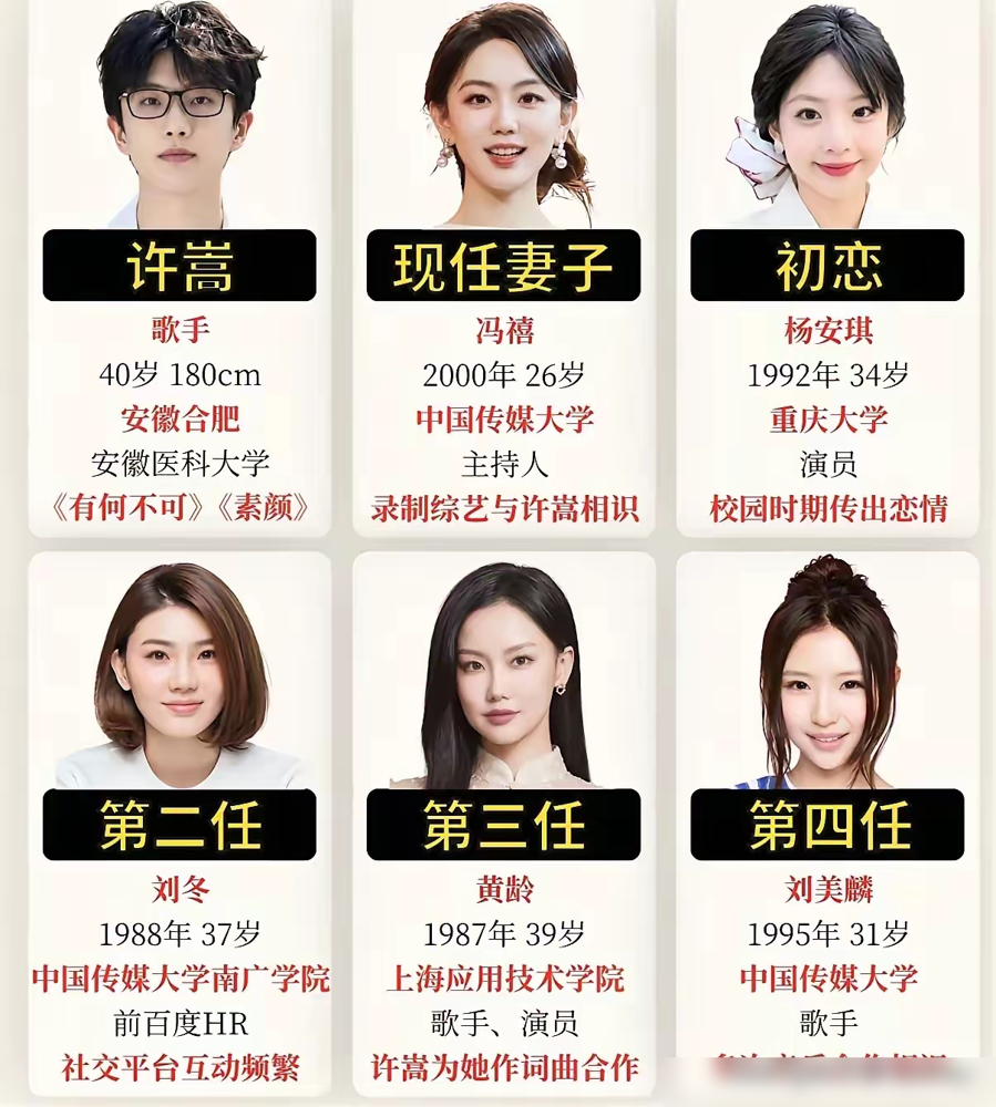 许嵩把结婚证晒出来了，女方是那个在综艺上听他歌听哭了的冯禧。
9月19日晚上8点26，两人同一分钟发博，草原婚纱照，配文就一句故事写到了新一章。
评论区直接爆了，但清一色全是祝福。四年恋情不炒作不秀恩爱，当年说结婚会公开，真就说到做到。
冯禧2022年在《你好，星期六》现场自曝从小听许嵩，哭得