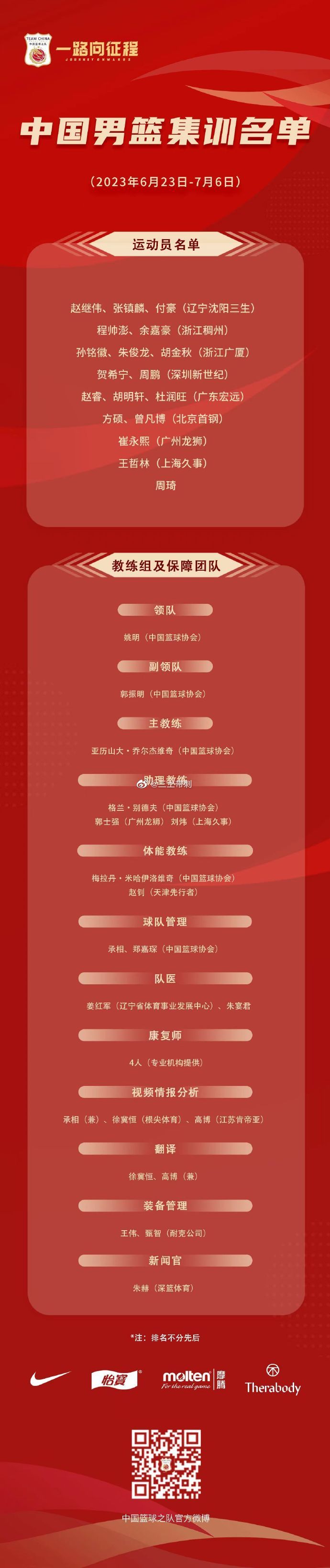 中国篮协正式公布了男篮集训的18人名单，6月23日-7月6日将在青岛集...