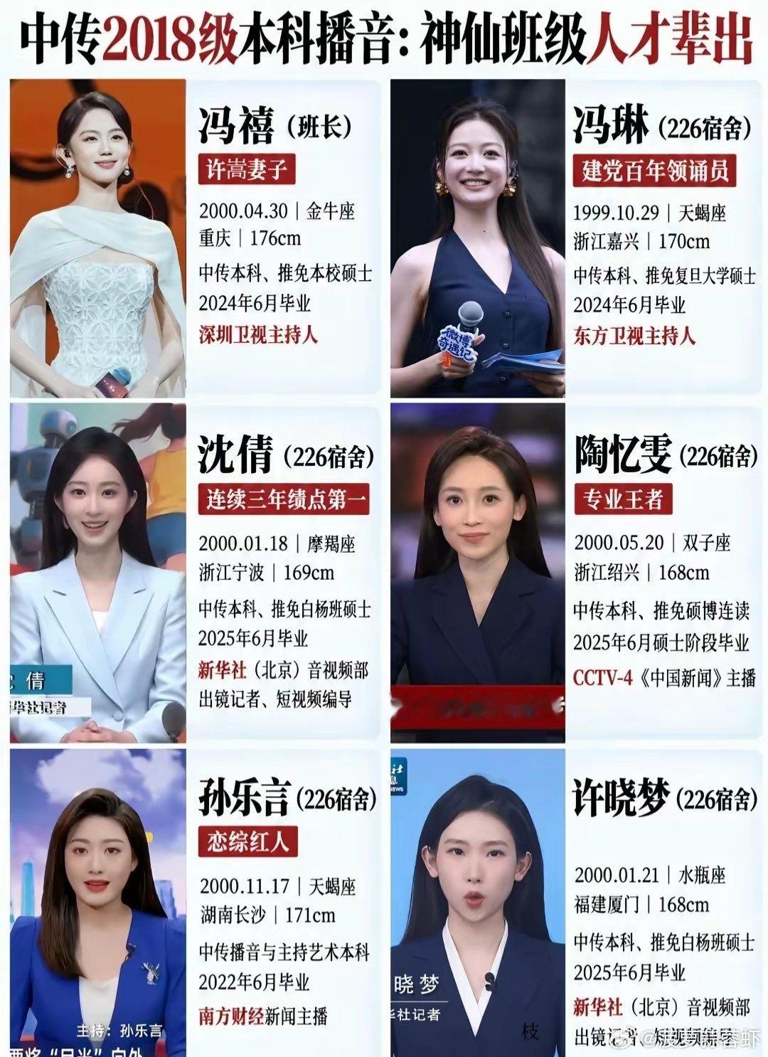 中传2018级播音班，这宿舍含金量还在往上飙 ​