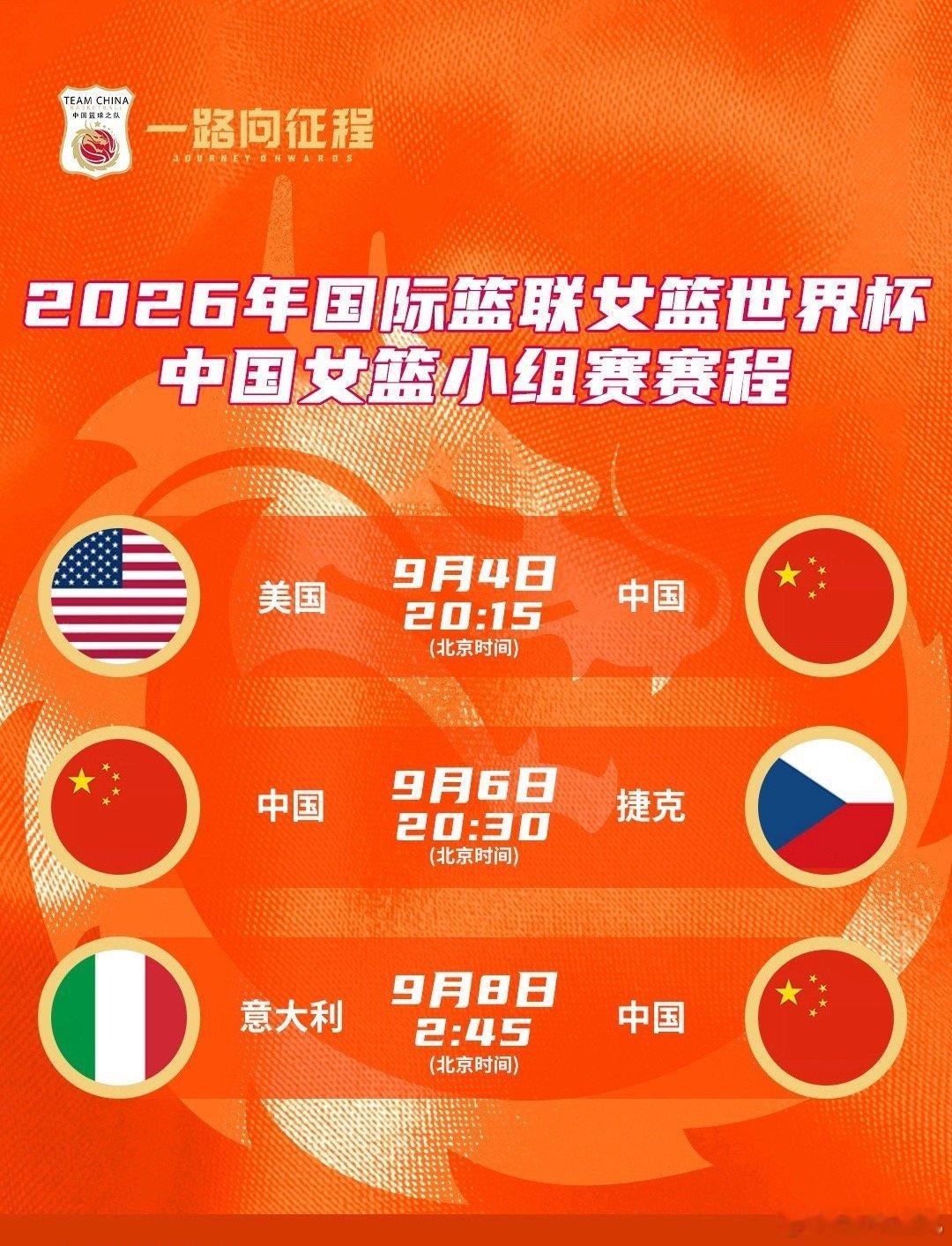 #中国女篮VS捷克# 世界杯女篮小组中国🇨🇳，美国🇺🇸，捷克🇨🇿和意大利🇮🇹被分在D组。首战中国61:94输给美国。由于实力的差距，中国女篮在新老交替周期，对阵美国就是找找和世界的差距，为接下来的关键战找到赢球的自信和方法。
今晚20:30：中国女篮 vs 捷克女篮才是真正的出现关键 ​