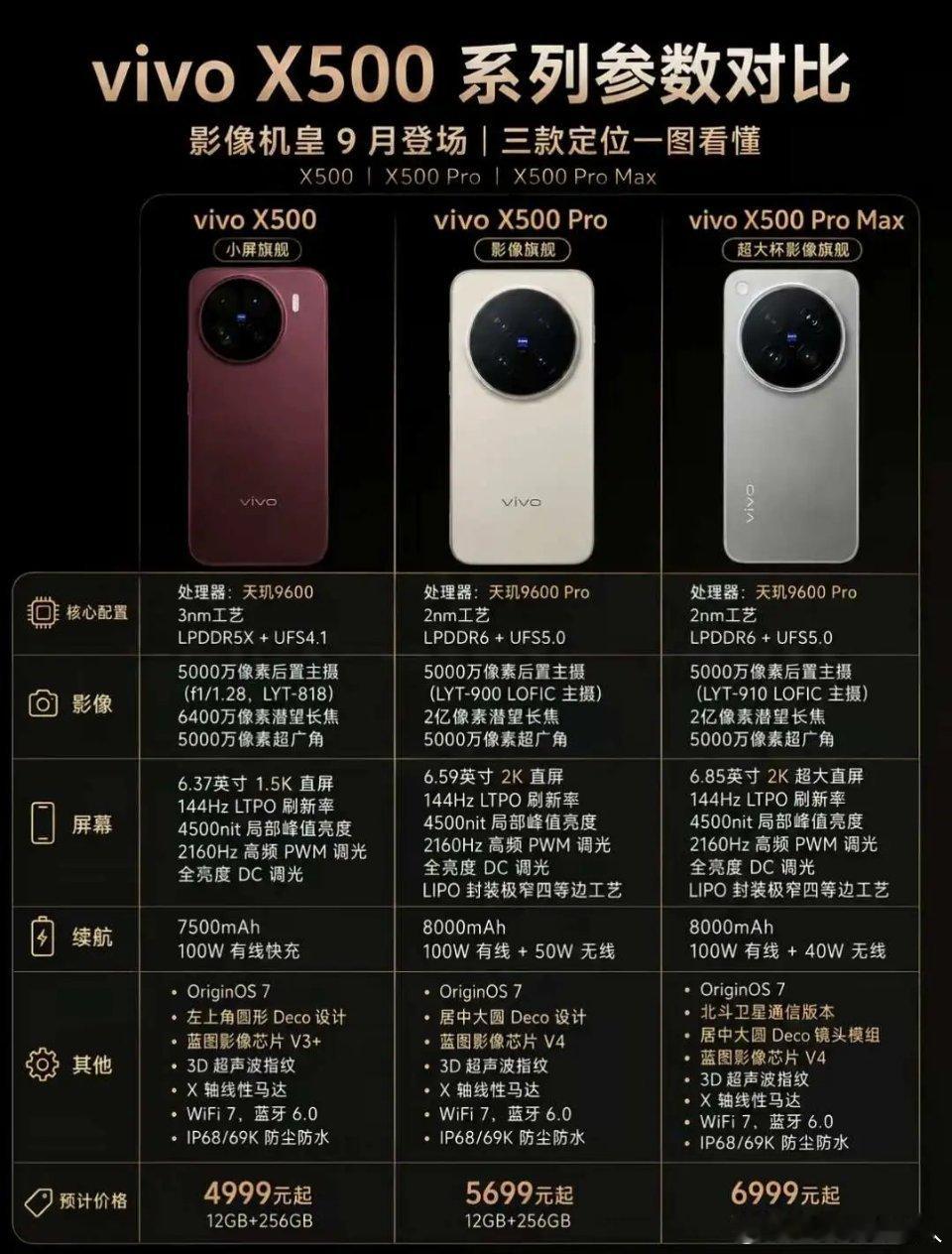 周董代言！
杀疯了icon，杀疯了
终于要来了，
坐等九月份正式上市。 ​