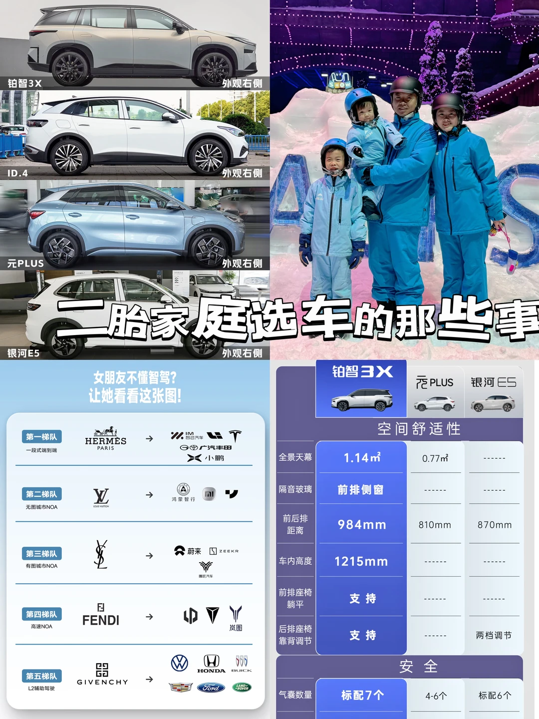 二胎家庭选车的时候考虑的那些事~