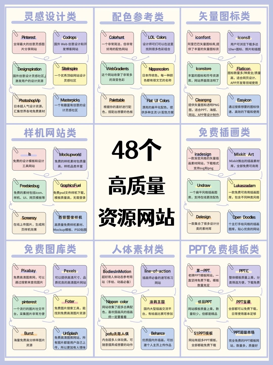超全干货🔥48个高质量免费素材资源网站