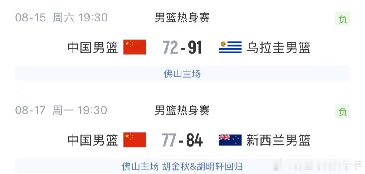 距离男篮世界杯预选赛二阶段只有11天，现有状态令人担忧。王俊杰状态也未...