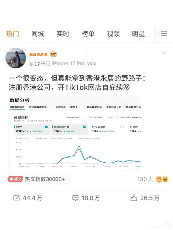 给大家科普下，香港开TK网店拿永居的强度