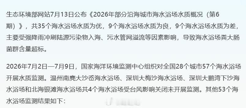 【部分海水浴场近期水质监测概况：9地水质为“差”】2026年7月2日—...