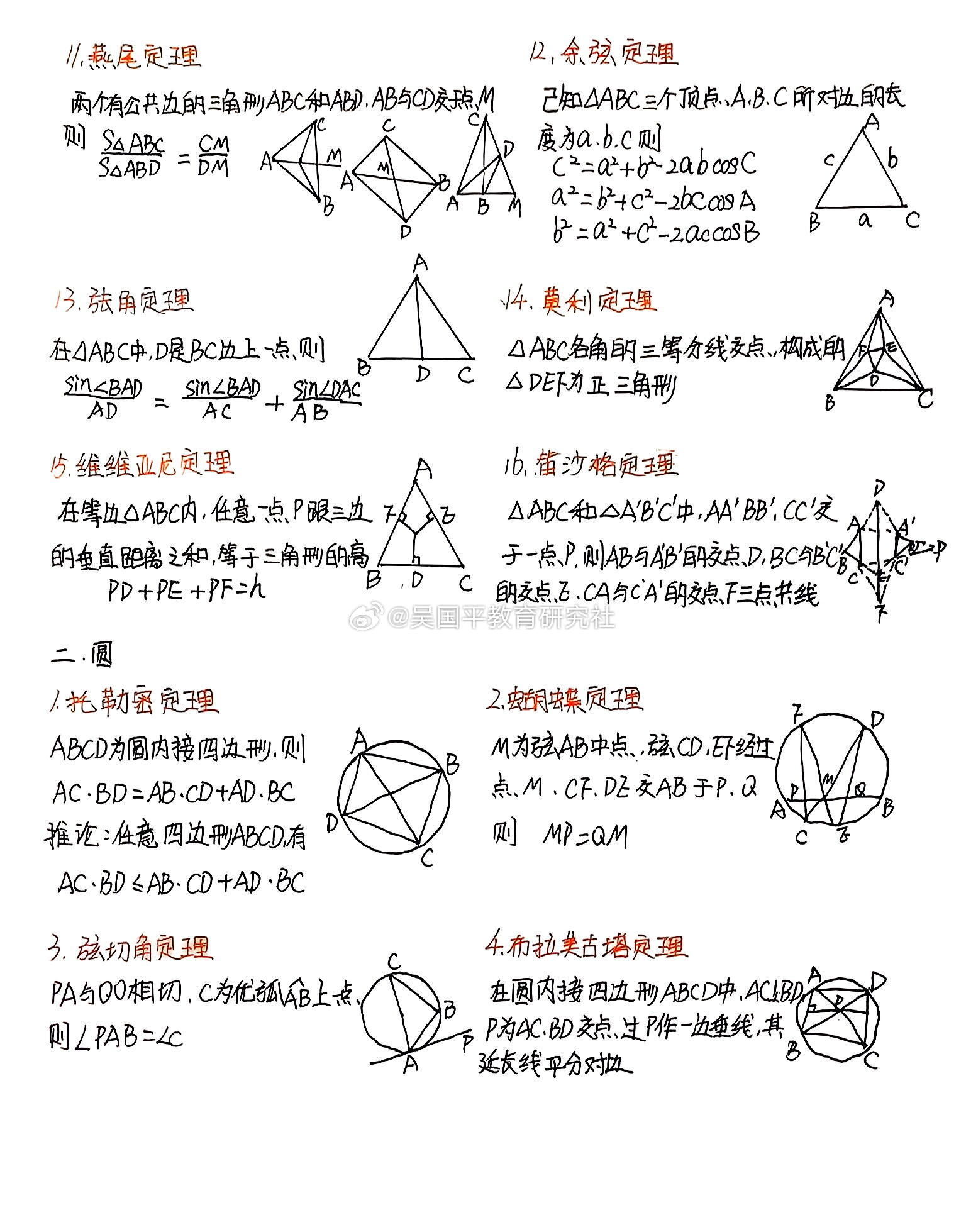 【初中数学再笨也要背熟的12条二级结论！考试直接套用，至少多拿分】很多孩子数学总是做不完、没思路，不是不努力，而是没把课本背后的“二级结论”记牢。这些结论老师不一定明说，但考试次次都能用上。今天整理12条初中数学最实用的结论，建议打印贴在书桌前。1、完全平方公式变形a²+b²=(a+b)²−2ab=(a−b)²+2ab，遇到“知和求积”“知积求和”直接套。2、一元二次方程根与系数若x1,x2 是 ax²+bx+c=0的两根，则 x1+x2=−b/a，x1x2=c/a。看到“两根之和”“两根之积”别硬算。3、抛物线对称轴与顶点y=ax²+bx+c的对称轴是 x=−b/2a，顶点坐标直接代入。选择题常考，不用配方法也能秒出。4、一次函数中k的意义y=kx+b 中，k越大直线越陡；两直线平行则k相等；两直线垂直则 k1⋅k2=−1（部分培优题直接用）。5、直角三角形特殊三边比30°所对直角边是斜边一半，三边比 1:√3:2；等腰直角三角形三边比 1:1:√2。看到特殊角直接标长度。6、等...