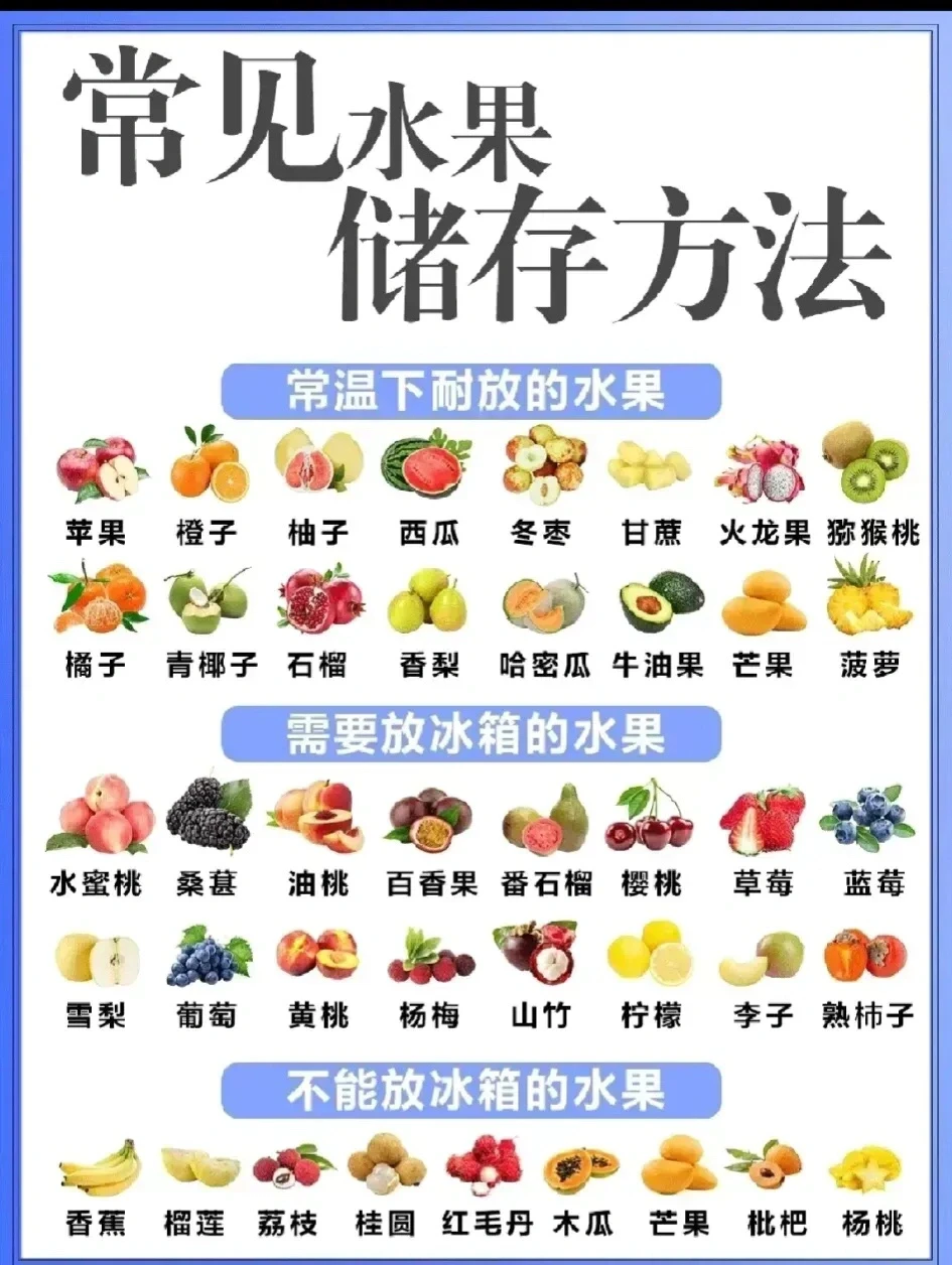 “水果”应该这样存放！吃的才新鲜、健康